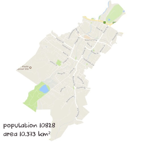 Chemistry Tutoring Near Me